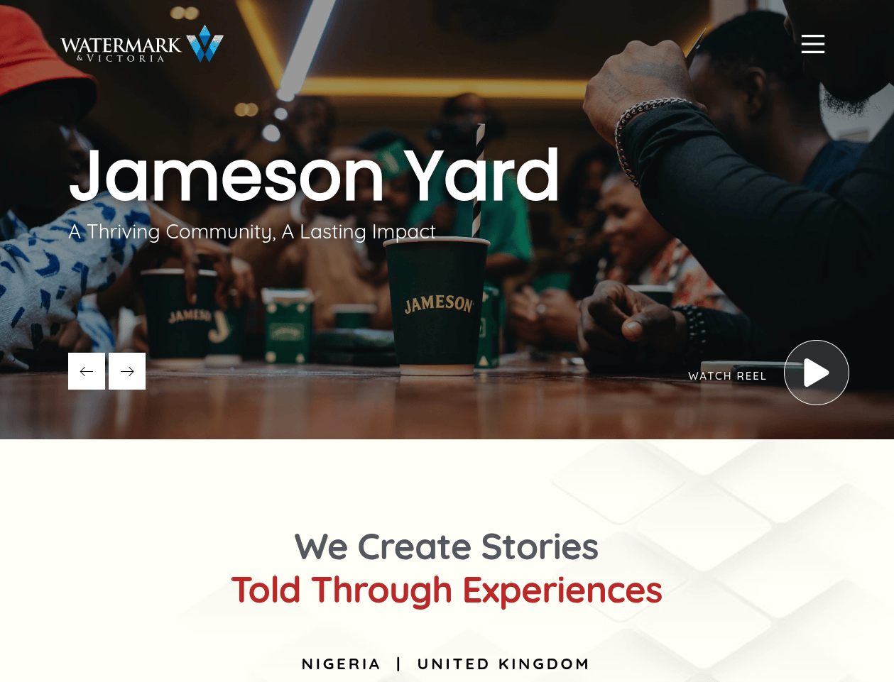 Outcome: Brand perception survey results